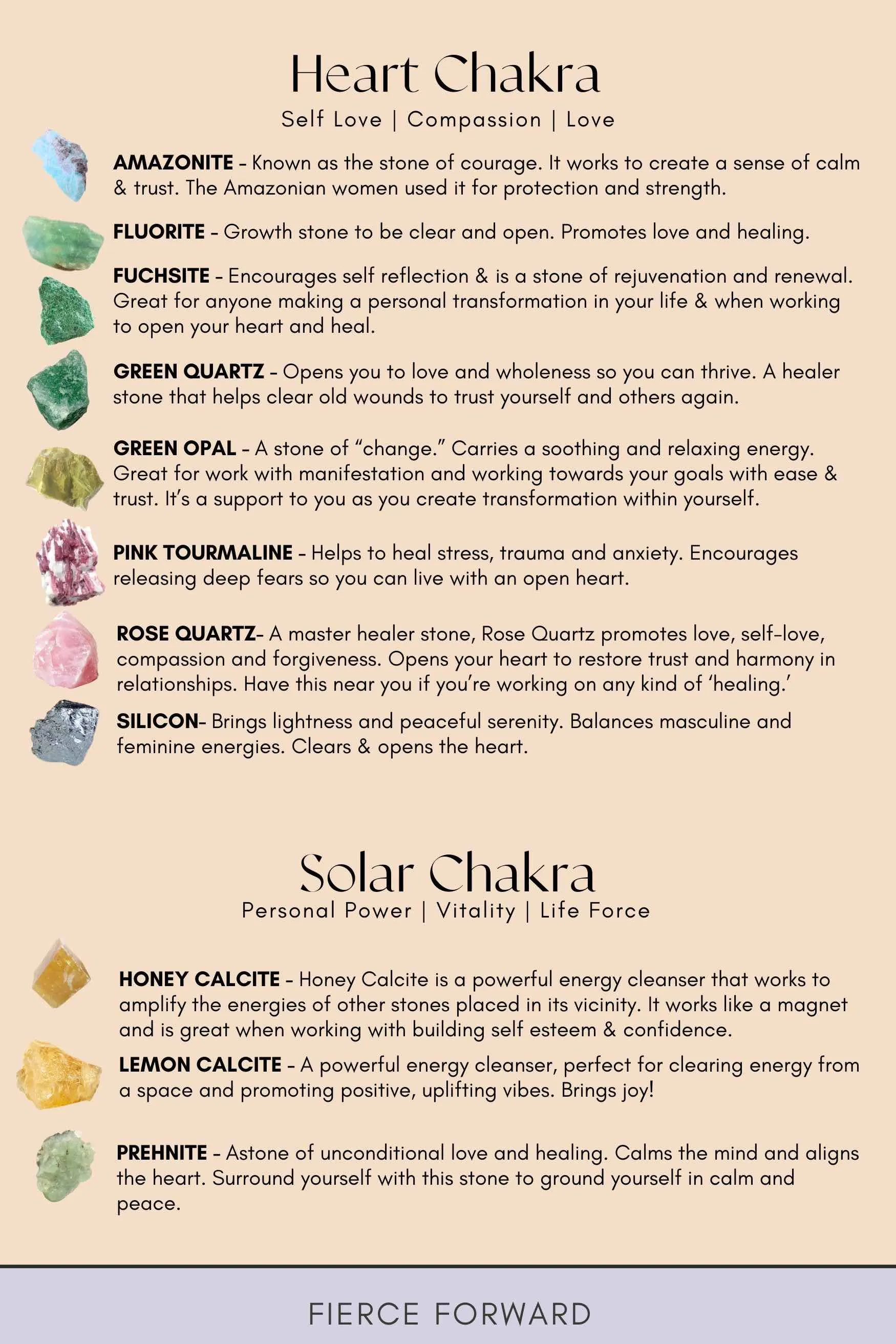 Highest Self 5 Chakra Gemstone Hanging by Fierce Forward